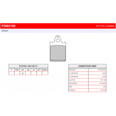 FDB2100S Тормозные колодки дисковые MOTO, блистер 2 шт