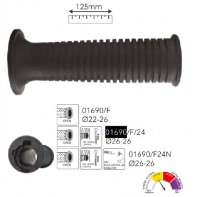 01690/F24N грипсы 2шт PAIR OF GRIPS BMW-HEATED OVER GRIPS FOR MULTI-CONTROLLER/NAVIGATOR Ariete