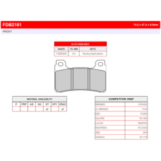 FDB2181XRAC Тормозные колодки дисковые MOTO, блистер 2 шт