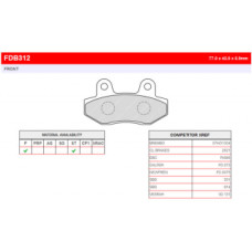 FDB312EF Тормозные колодки дисковые MOTO, блистер 2 шт