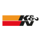 Масляные фильтры K&N