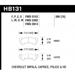 Колодки тормозные HB131F.595 HAWK HPS передние CHEVROLET