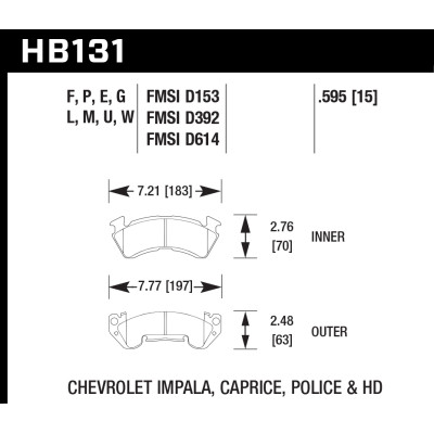 Колодки тормозные HB131Q.595 HAWK DTC-80; GM Magnum 15mm