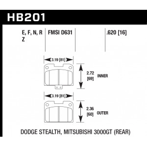 Колодки тормозные HB201F.620 HAWK HPS