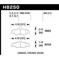 Колодки тормозные HB250F.653 HAWK HPS