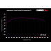 Колодки тормозные HB361U.622 HAWK DTC-70 Honda S2000/Civic Type "R", Acura RSX 16 mm
