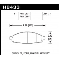 Колодки тормозные HB433F.654 HAWK HPS