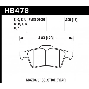 Колодки тормозные HB478B.605 HAWK Street 5.0 задние FORD FOCUS 2 / MAZDA:3, 5