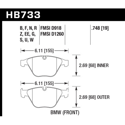 Колодки тормозные HB733U.748 HAWK DTC-70; BMW (Front) 19mm