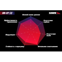 Колодки тормозные HB790J.525