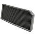 Воздушный фильтр нулевого сопротивления RAMAIR PPF-1747 VW PASSAT 05-09, GTI, GOLF 6 R; AUDI S3 2.0