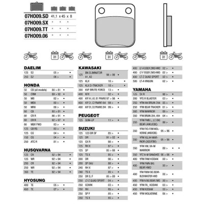 Brembo 07HO0906 колодки тормозные МОТО(FDB250)