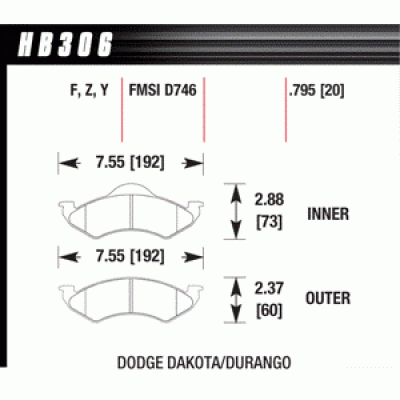 Колодки тормозные HB306Z.795 HAWK Perf. Ceramic
