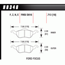 Колодки тормозные HB346Z.713 HAWK PC передние FORD Focus