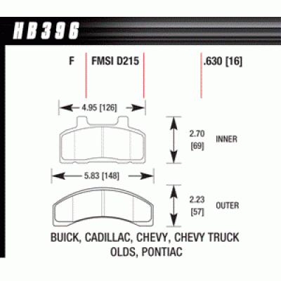 Колодки тормозные HB396F.630 HAWK HPS