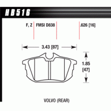 Колодки тормозные HB516F.626 HAWK HPS
