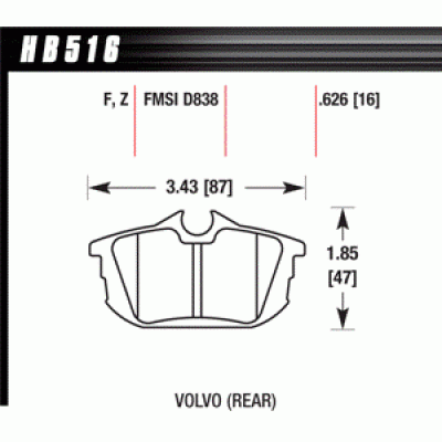 Колодки тормозные HB516F.626 HAWK HPS
