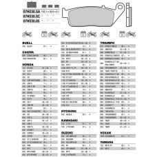 Brembo 07HO3005 колодки тормозные МОТО(FDB570)
