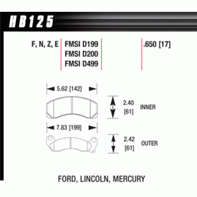Колодки тормозные HB125N.650 HAWK HP Plus