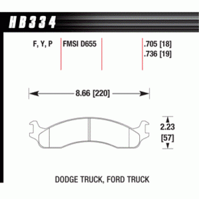 Колодки тормозные HB334F.736 HAWK HPS