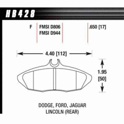 Колодки тормозные HB428F.650 HAWK HPS