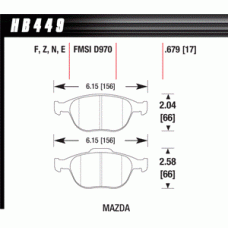 Колодки тормозные HB449E.679 HAWK Blue 9012 Mazda 17 mm