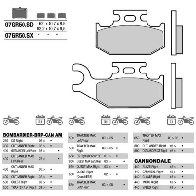 Brembo 07GR50SD колодки тормозные МОТО(FDB2149)