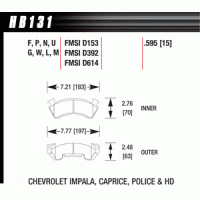 Колодки тормозные HB131L.595 HAWK MT-4 GM Magnum 15 mm