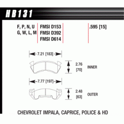 Колодки тормозные HB131L.595 HAWK MT-4 GM Magnum 15 mm