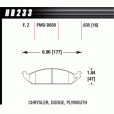 Колодки тормозные HB233F.635 HAWK HPS