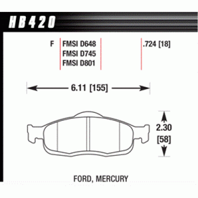 Колодки тормозные HB420F.724 HAWK HPS передние FORD Mondeo (I), (II)