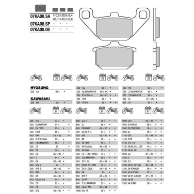 Brembo 07KA0808 колодки тормозные МОТО(FDB339)