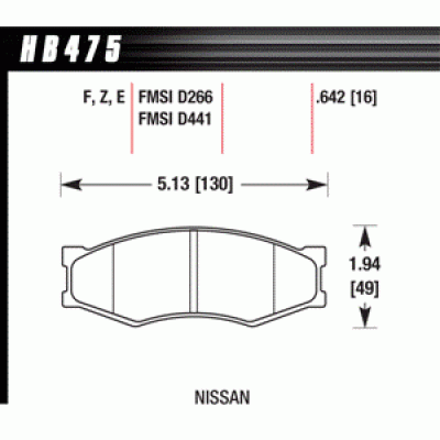 Колодки тормозные HB475Z.642 HAWK Perf. Ceramic