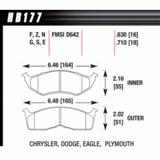 Колодки тормозные HB177Z.630 HAWK Perf. Ceramic