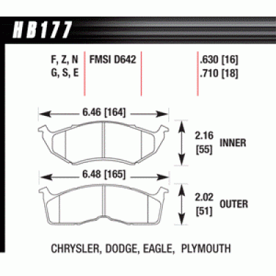 Колодки тормозные HB177Z.630 HAWK Perf. Ceramic