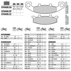 Brembo 07KA09SA колодки тормозные МОТО(FDB481)