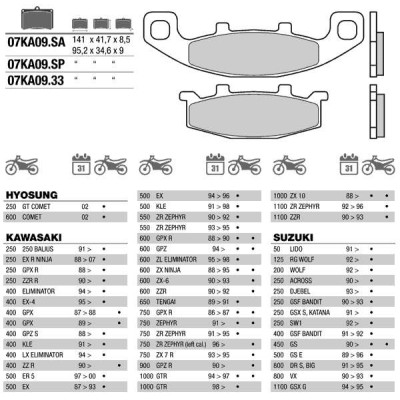 Brembo 07KA09SA колодки тормозные МОТО(FDB481)