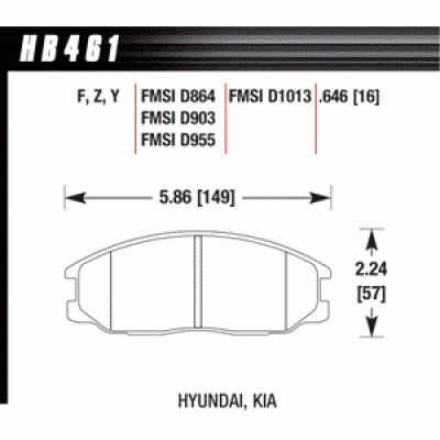 Колодки тормозные HB461Z.646 HAWK Perf. Ceramic
