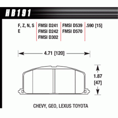Колодки тормозные HB191Z.590 HAWK Perf. Ceramic