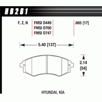 Колодки тормозные HB261F.665 HAWK HPS передние HYUNDAI / NISSAN
