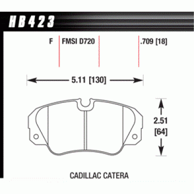 Колодки тормозные HB423F.709 HAWK HPS
