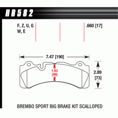 Колодки тормозные HB582Z.660 HAWK Perf. Ceramic