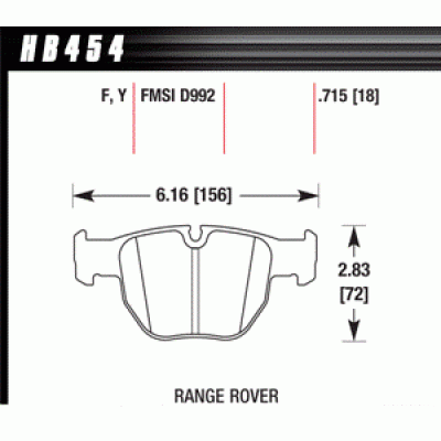 Колодки тормозные HB454Y.715 HAWK LTS