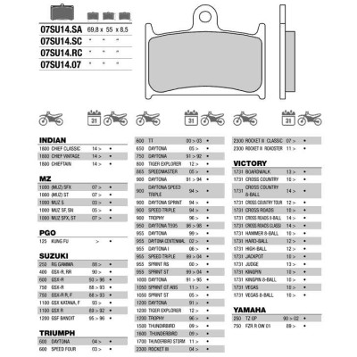 Brembo 07SU1407 колодки тормозные МОТО(FDB557)